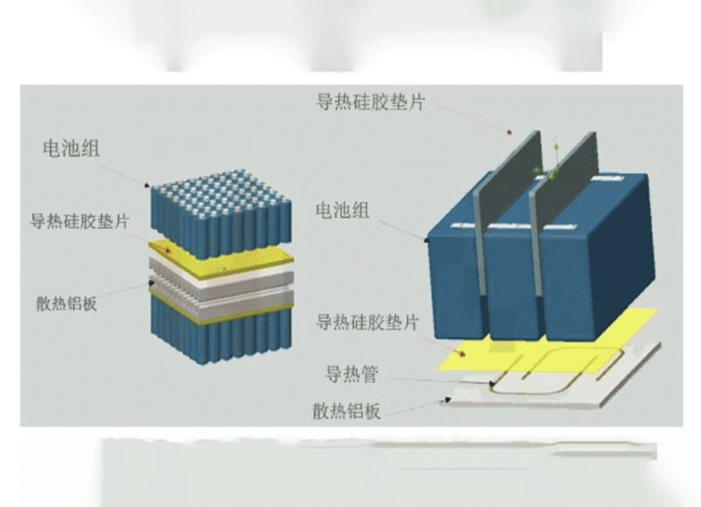 电池模组.png